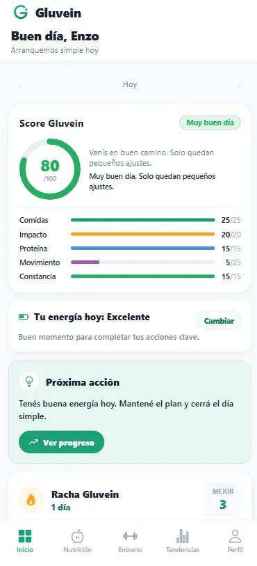 Pantalla principal de Gluvein con el Score diario